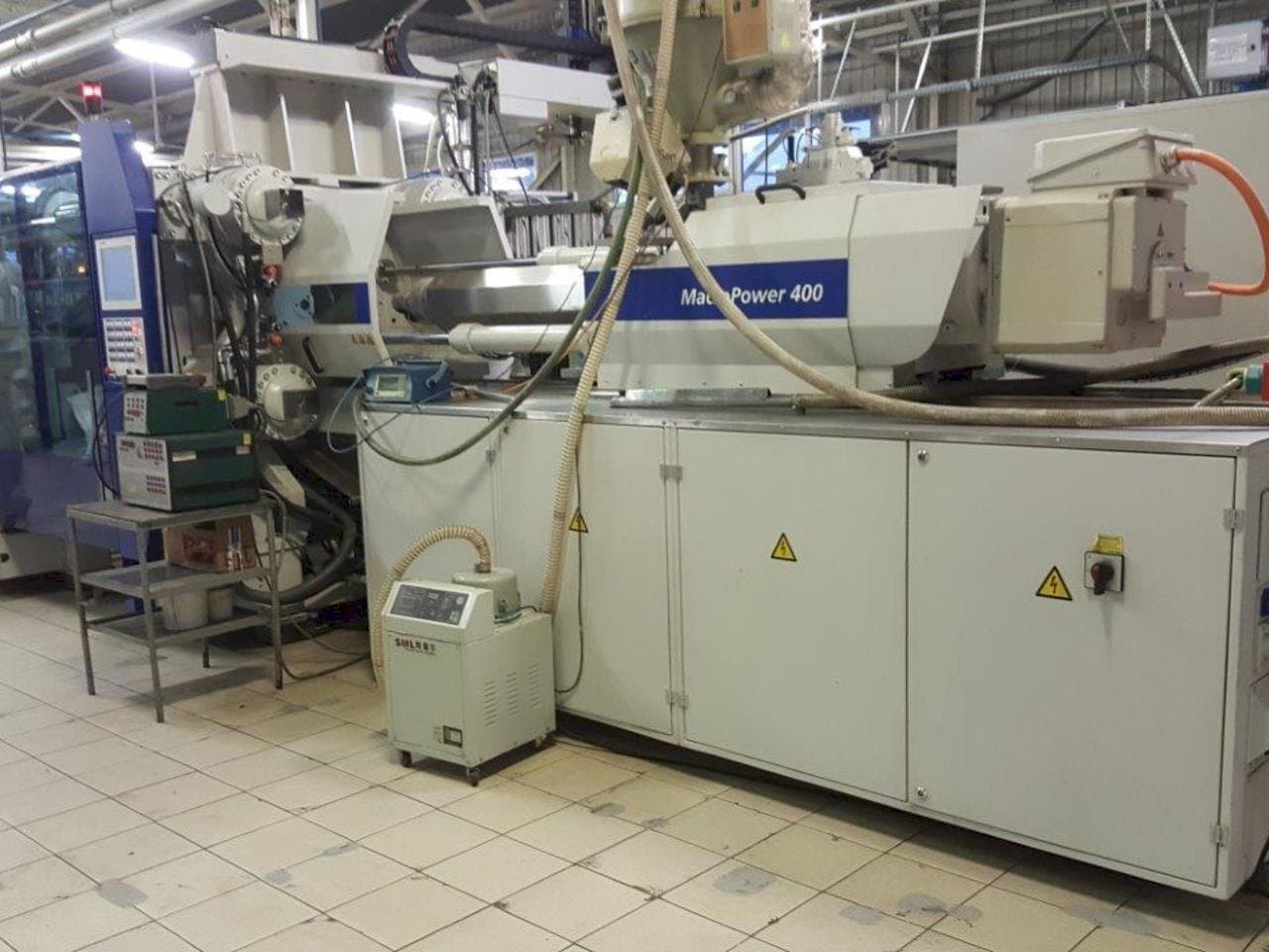 Frontansicht der Battenfeld Macro Power 400/3400 Maschine