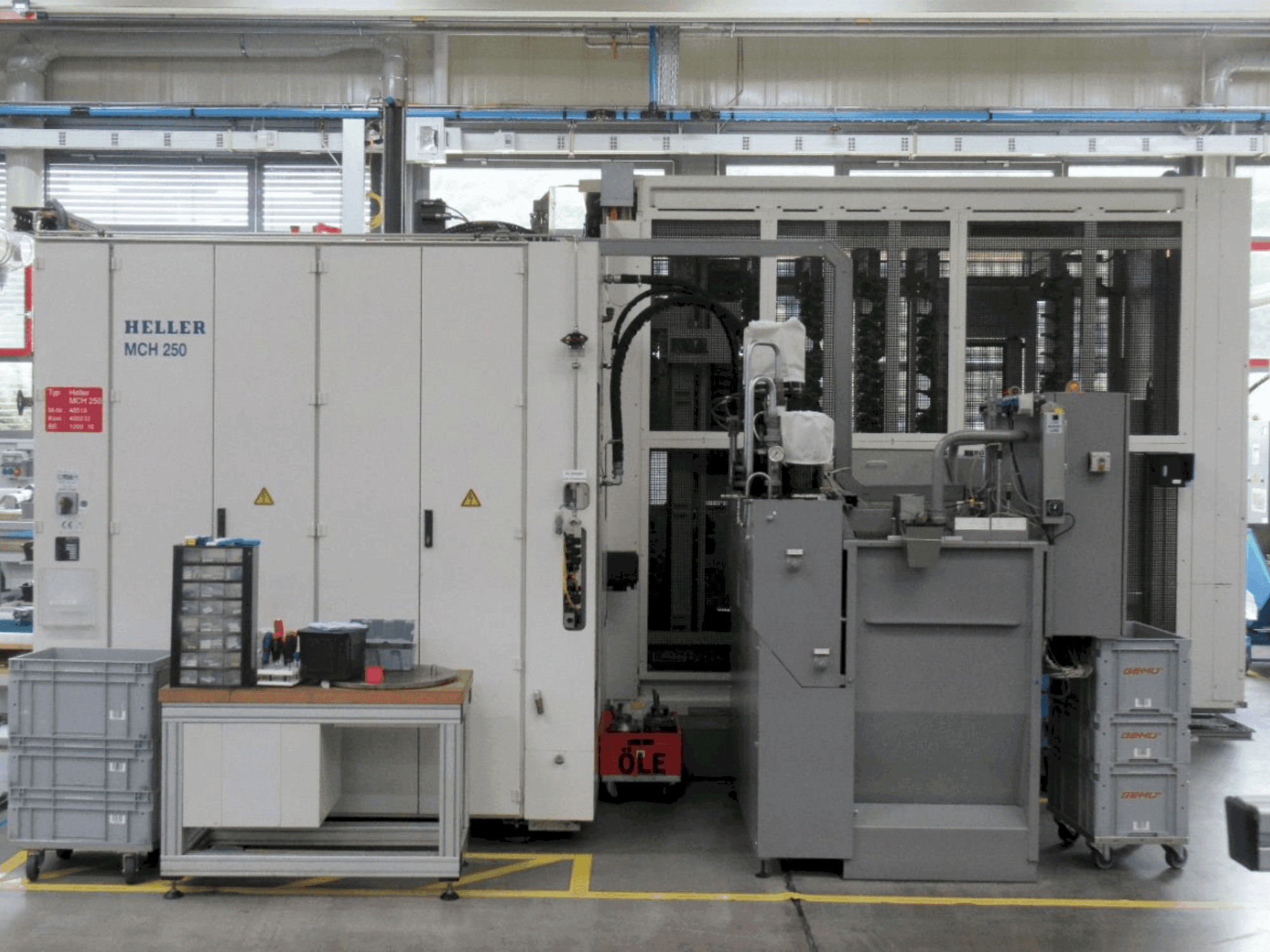 Frontansicht der HELLER MCH 250 Maschine